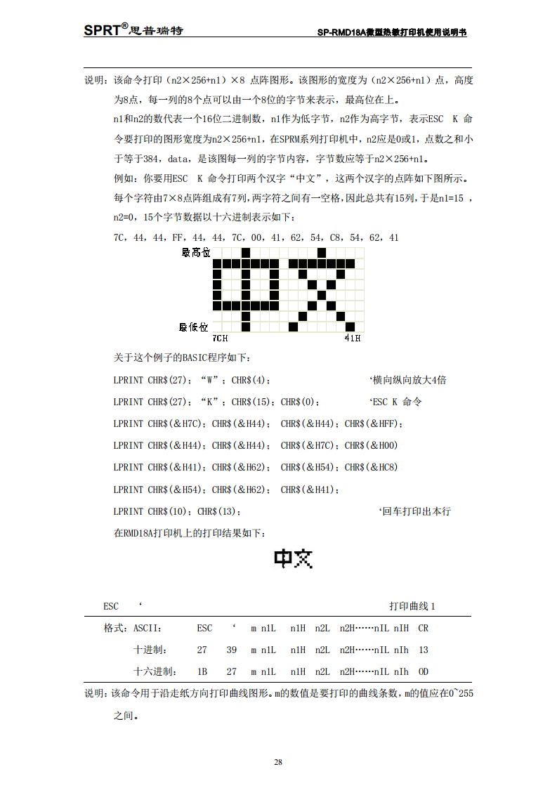 热敏式微型打印机SP-RMD18A图片