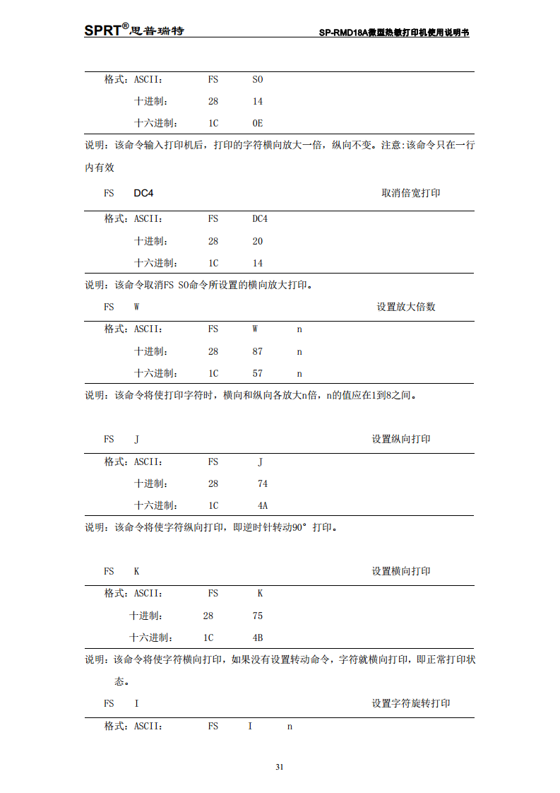 热敏式微型打印机SP-RMD18A图片