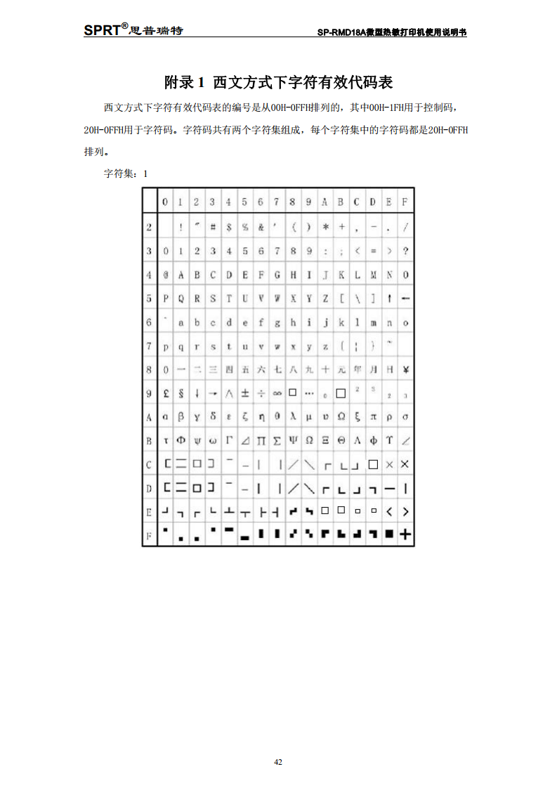 热敏式微型打印机SP-RMD18A图片