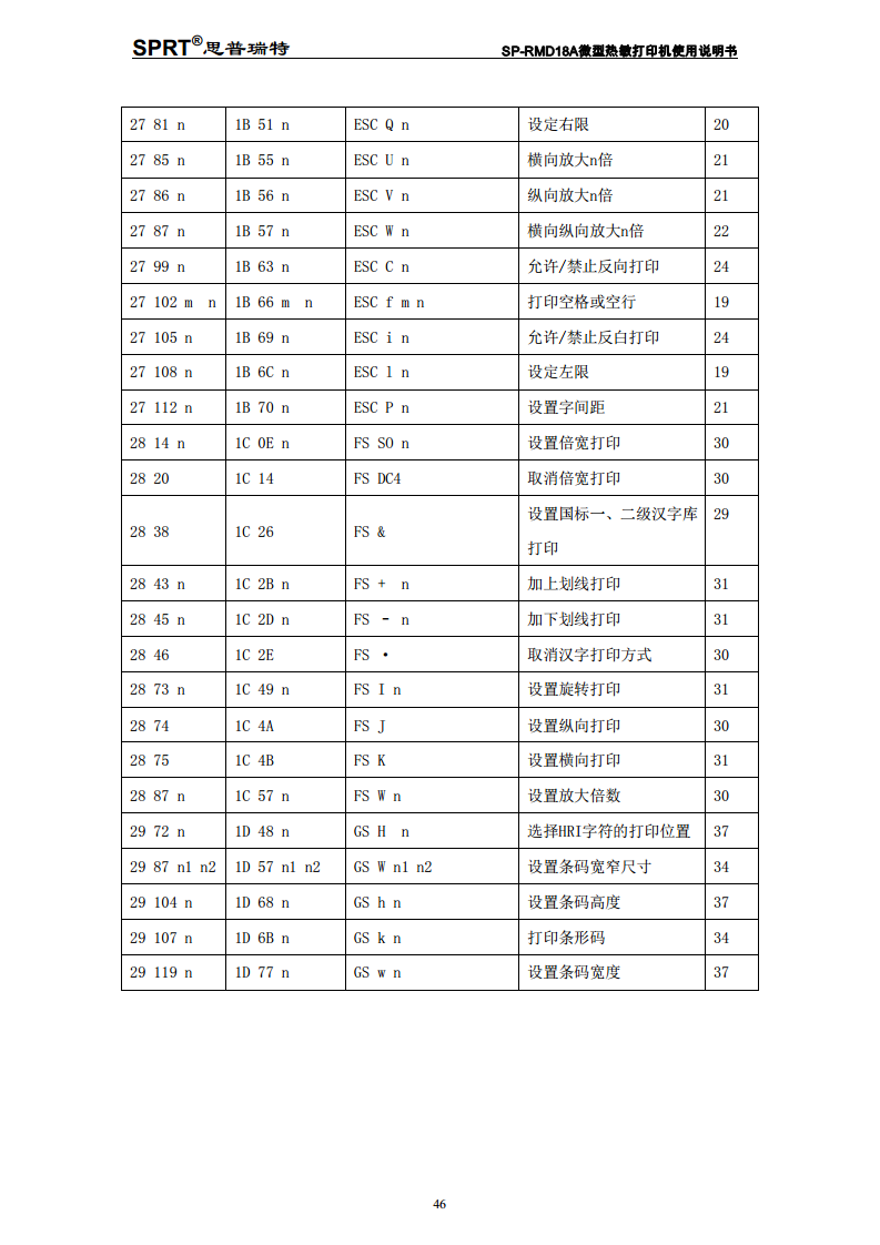 热敏式微型打印机SP-RMD18A图片