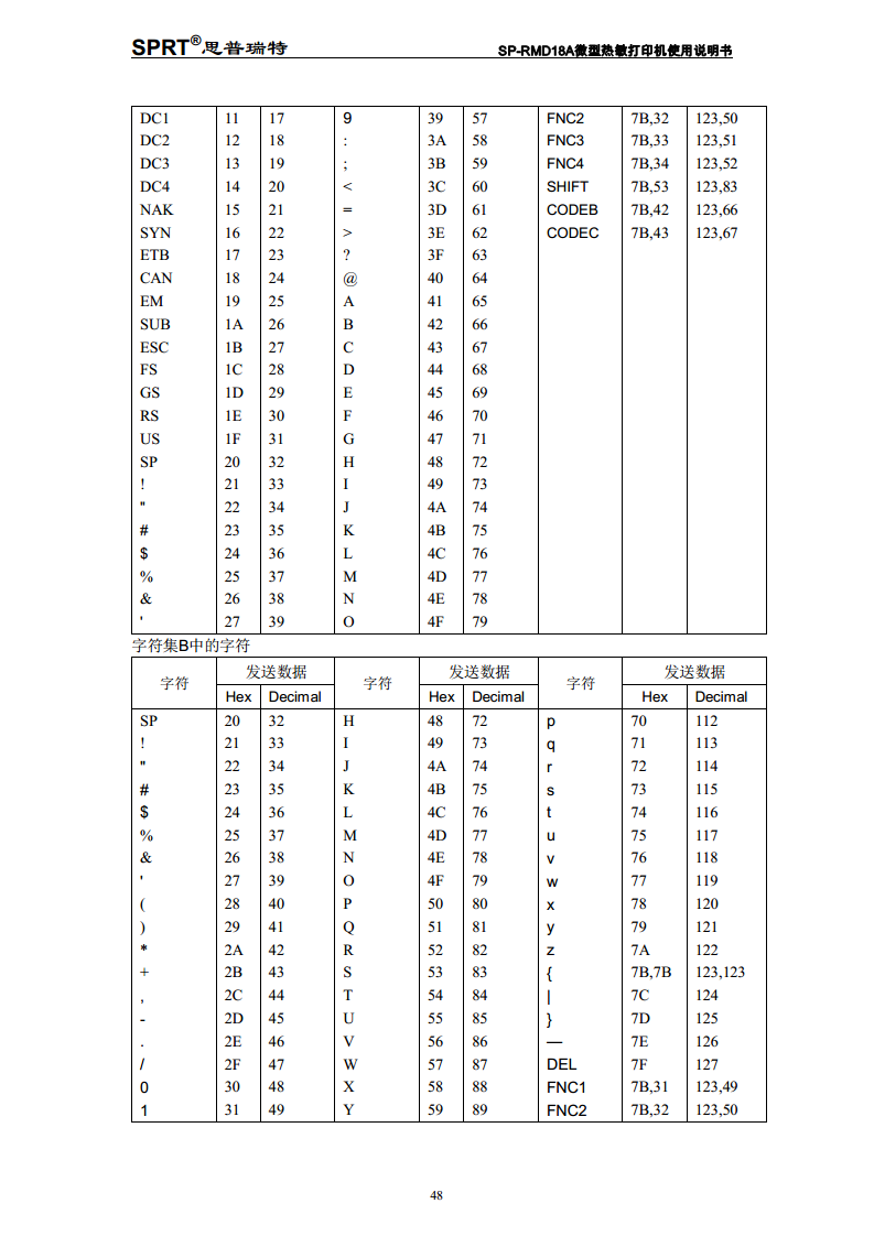 热敏式微型打印机SP-RMD18A图片