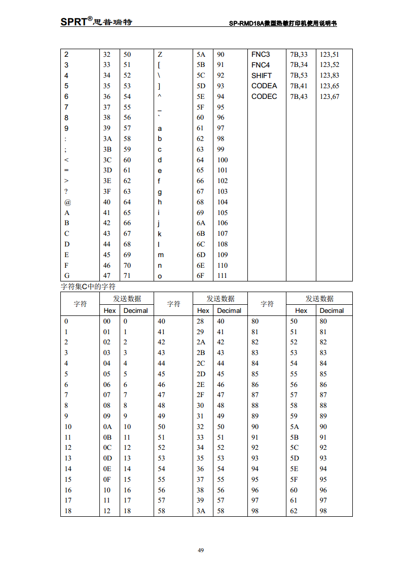 热敏式微型打印机SP-RMD18A图片