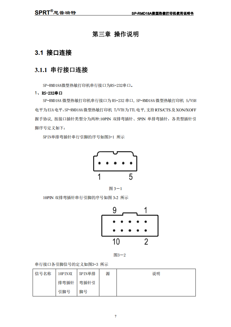 热敏式微型打印机SP-RMD18A图片