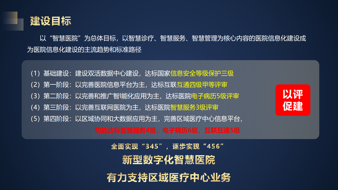 智慧医院建设方案汇报(联想论坛资料)图片