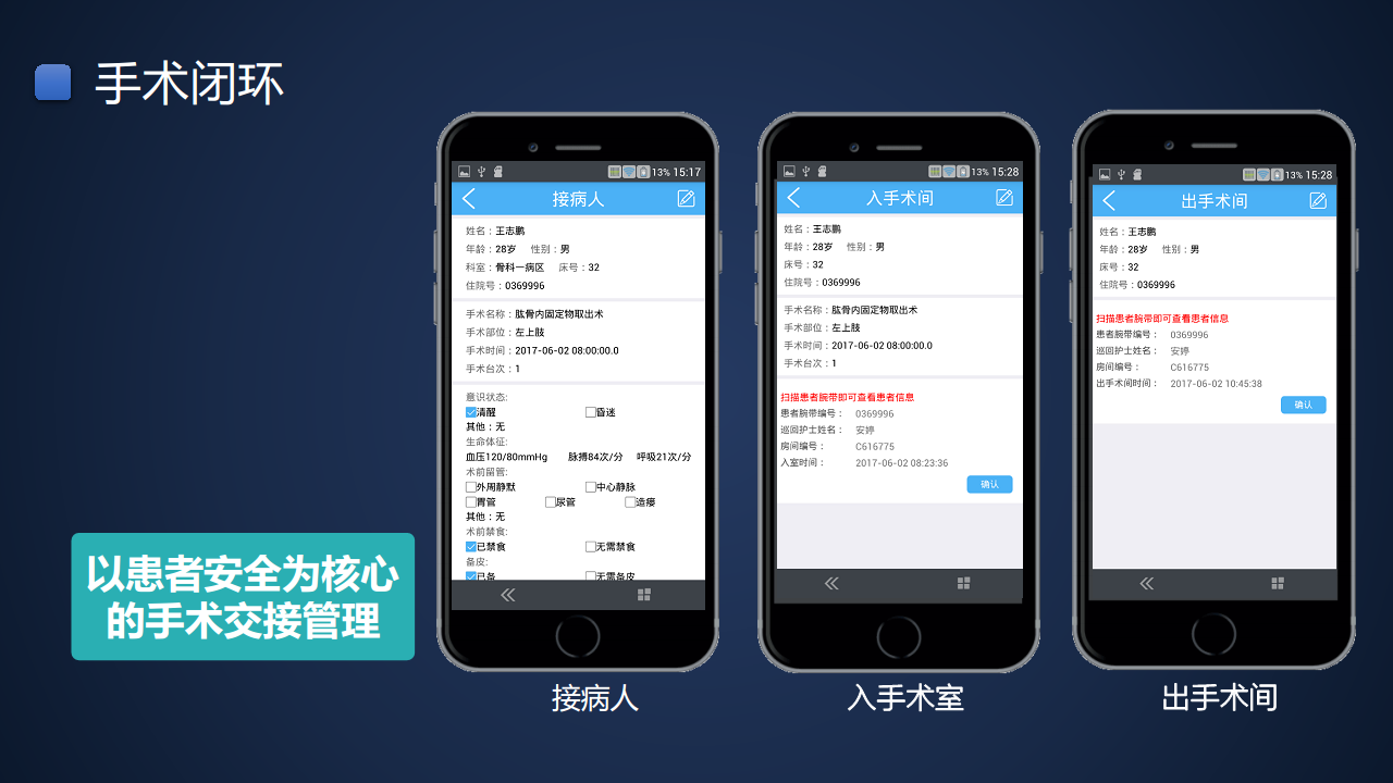 智慧医院建设方案汇报(联想论坛资料)图片