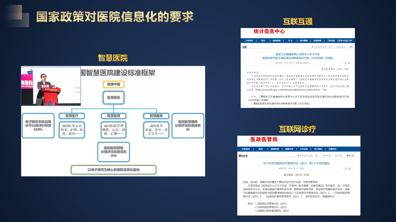 智慧医院建设方案汇报(联想论坛资料)图片