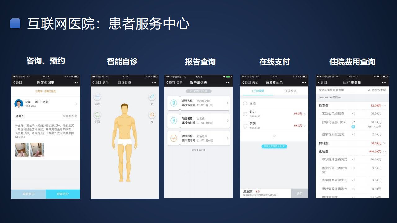 智慧医院建设方案汇报(联想论坛资料)图片