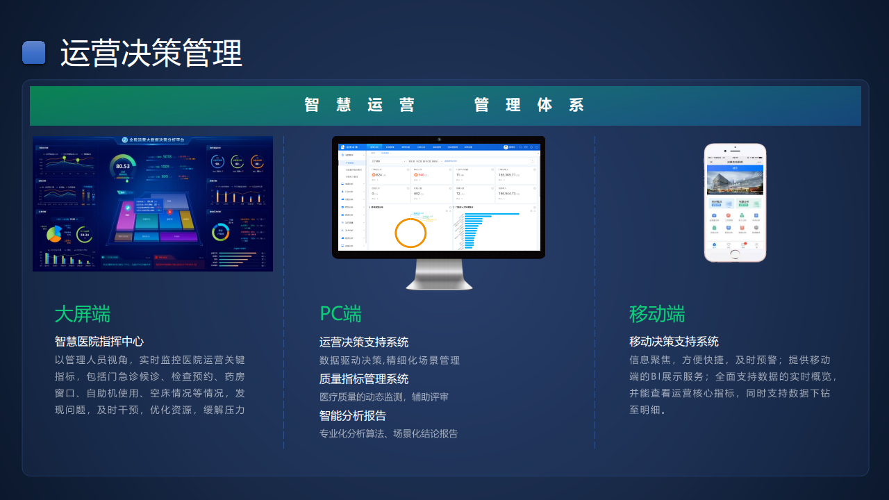 智慧医院建设方案汇报(联想论坛资料)图片