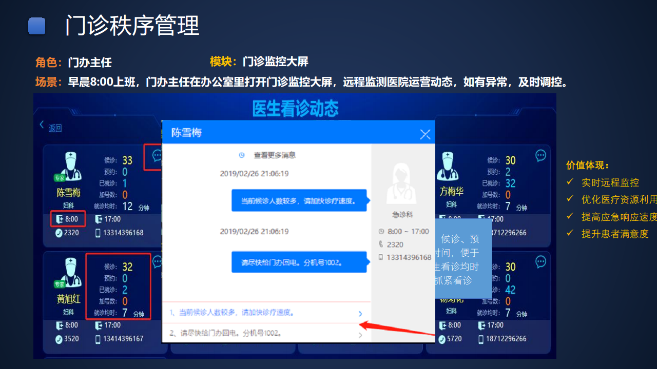 智慧医院建设方案汇报(联想论坛资料)图片