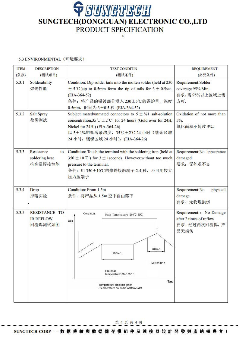 SIM卡座图片