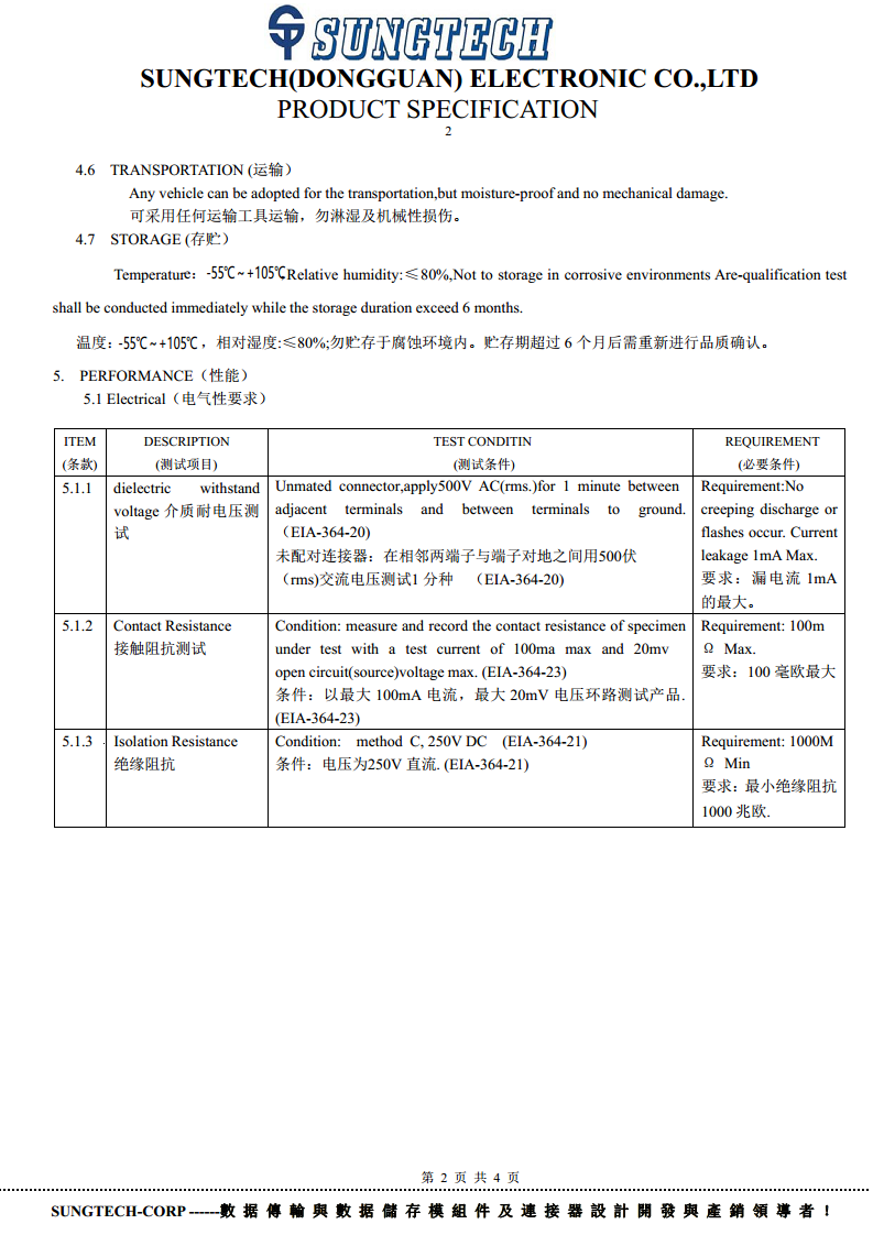 SIM卡座图片
