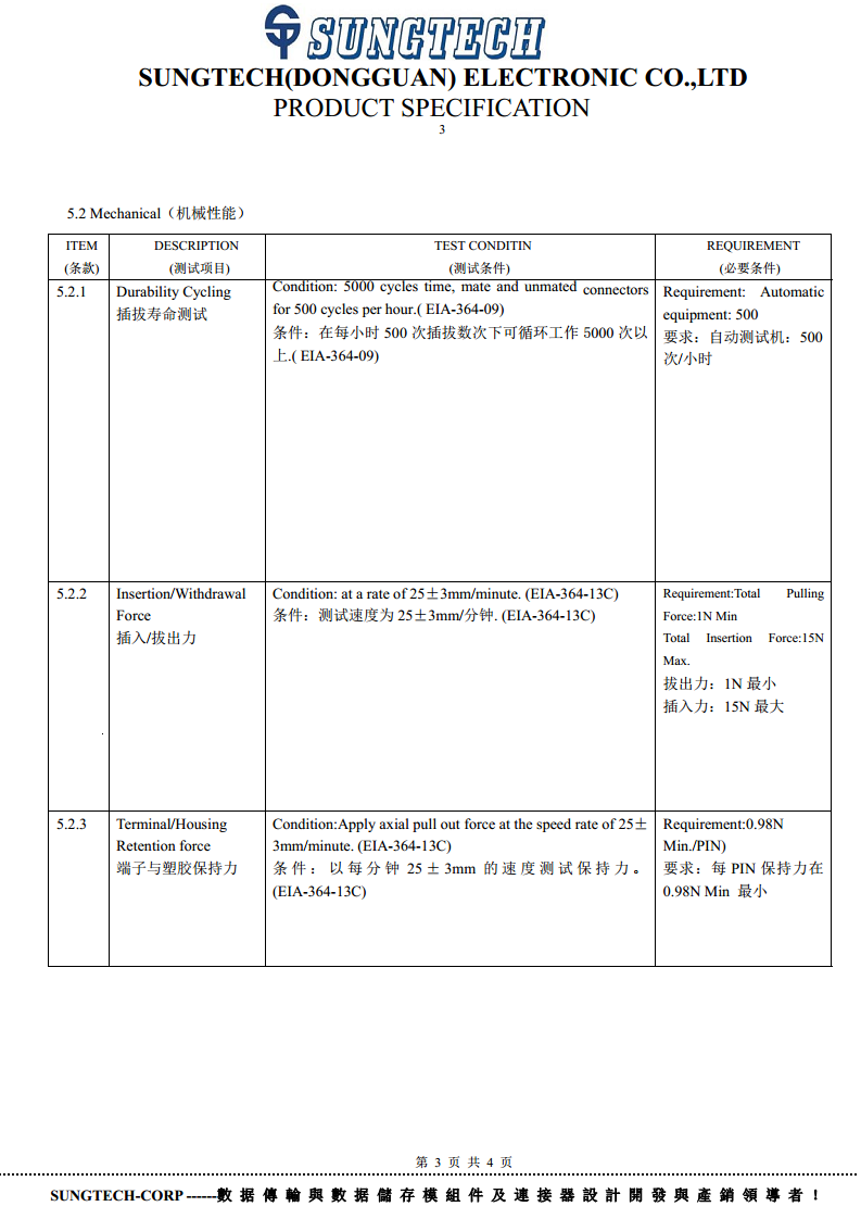 SIM卡座图片