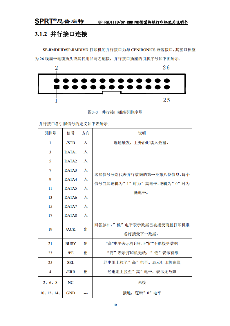 热敏微型打印机 SP-RMDIV图片