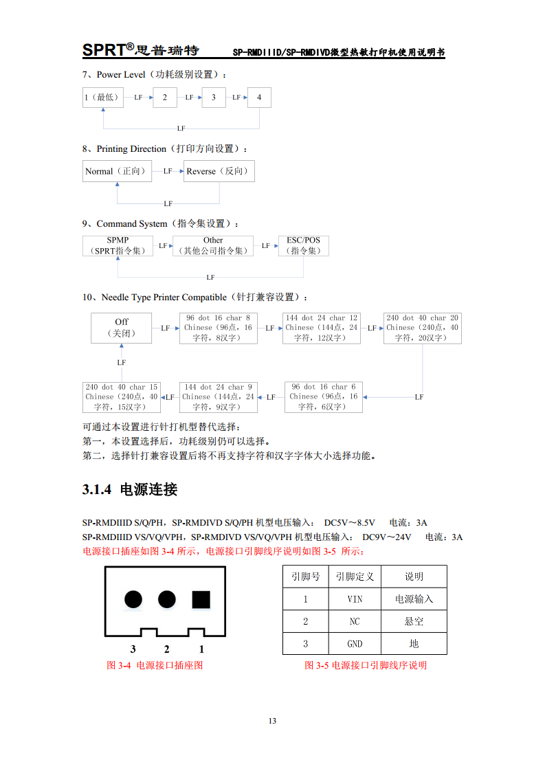 热敏微型打印机 SP-RMDIV图片