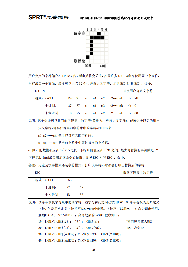 热敏微型打印机 SP-RMDIV图片