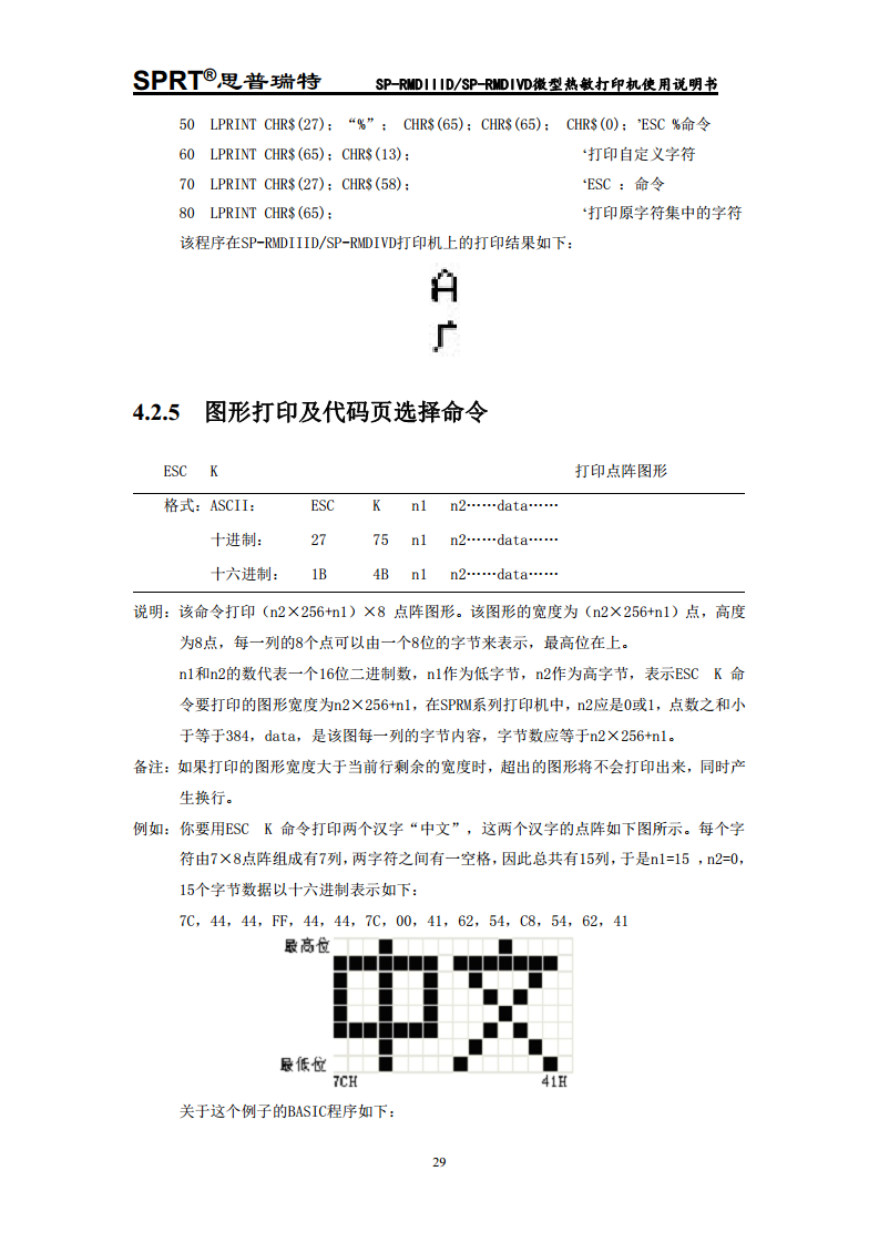 热敏微型打印机 SP-RMDIV图片