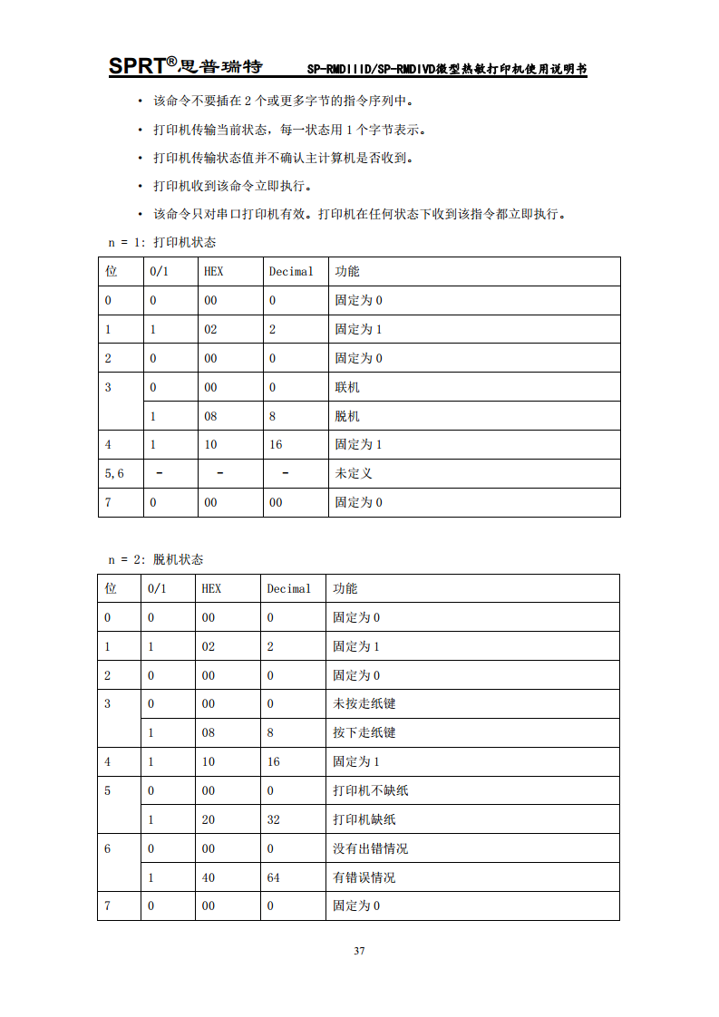 热敏微型打印机 SP-RMDIV图片