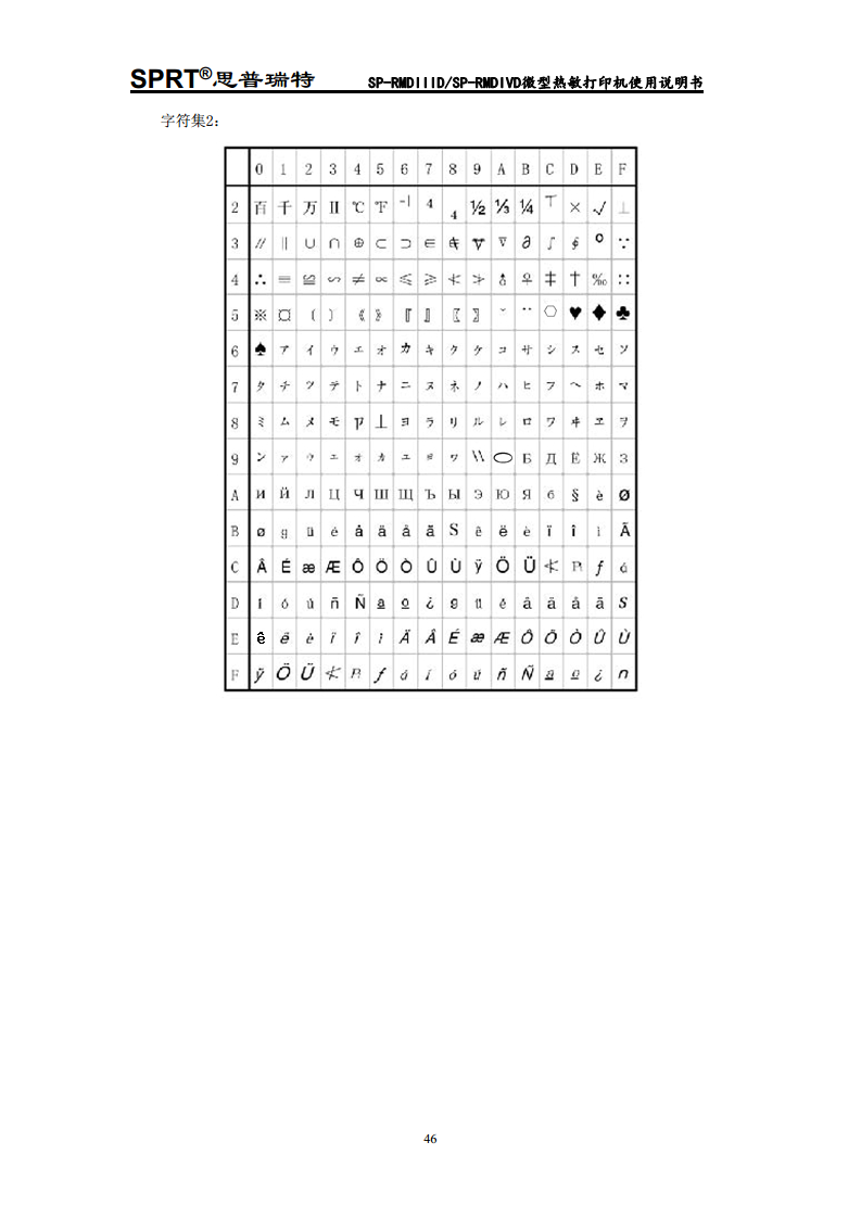 热敏微型打印机 SP-RMDIV图片