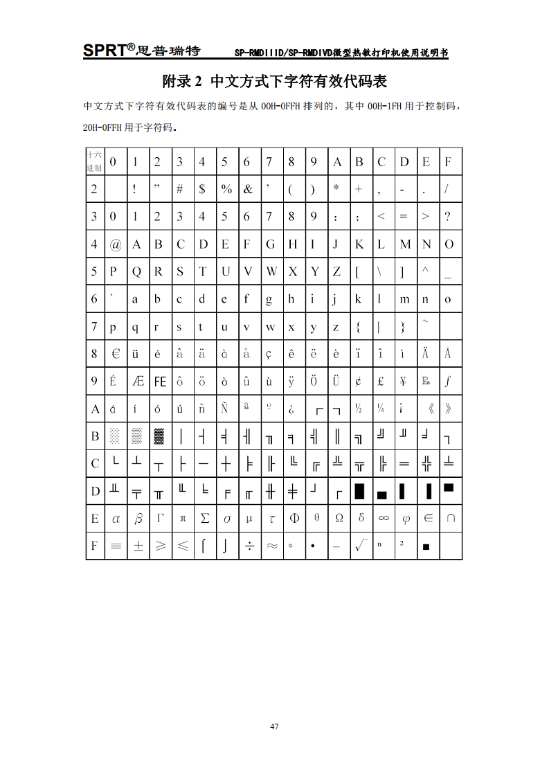 热敏微型打印机 SP-RMDIV图片