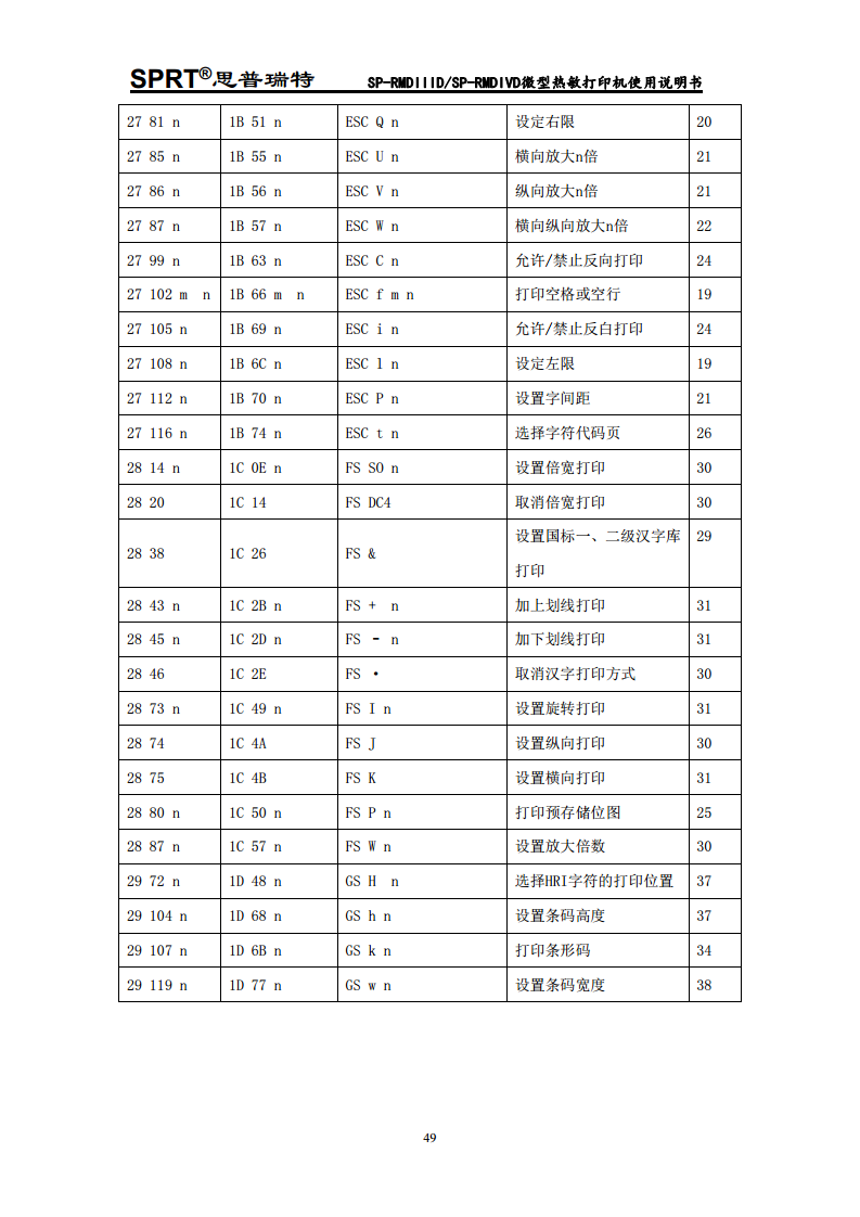 热敏微型打印机 SP-RMDIV图片