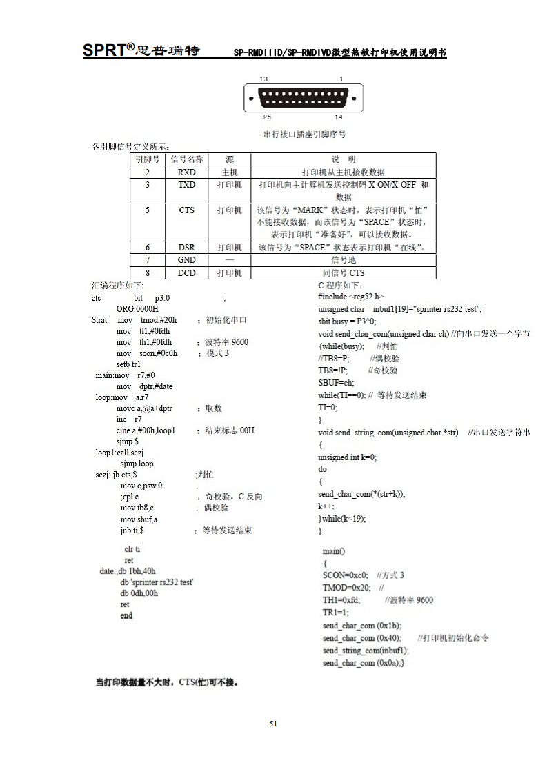 热敏微型打印机 SP-RMDIV图片