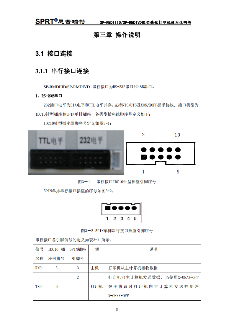 热敏微型打印机 SP-RMDIV图片