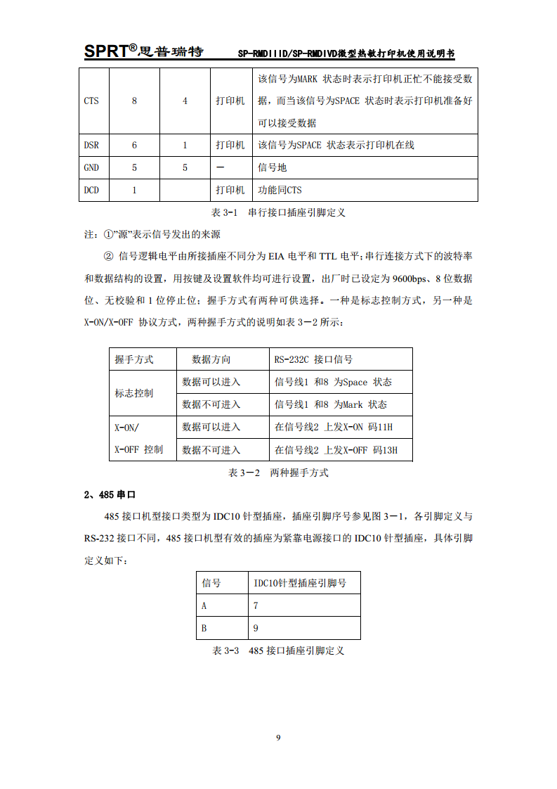 热敏微型打印机 SP-RMDIV图片