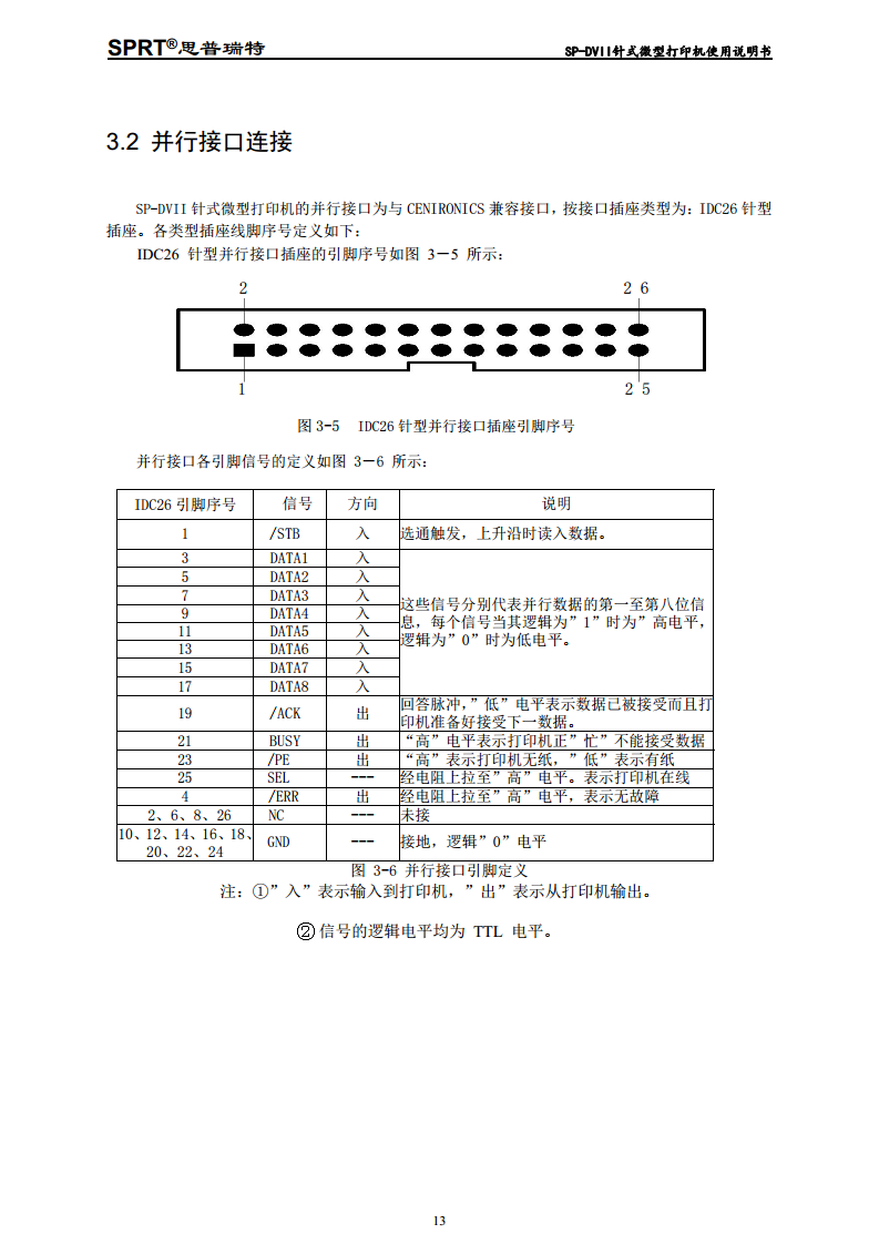 针式微型打印机 SP-DVII图片