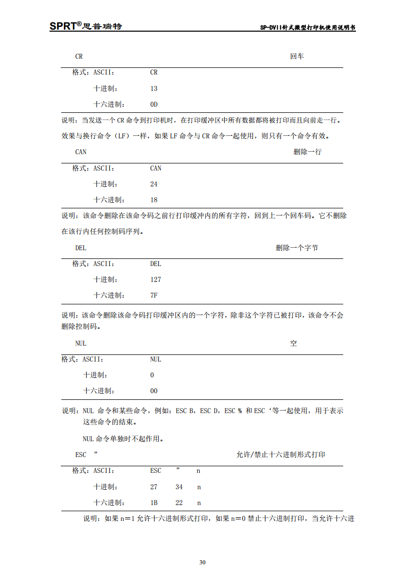 针式微型打印机 SP-DVII图片