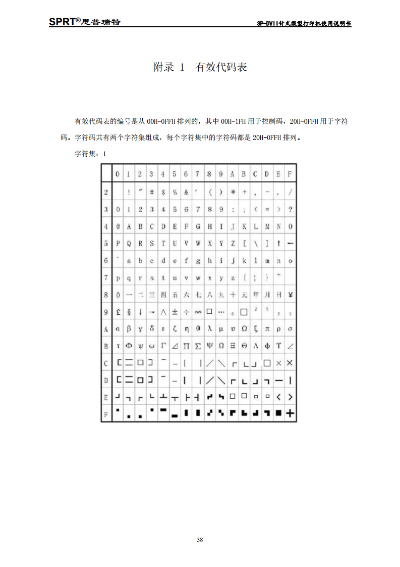 针式微型打印机 SP-DVII图片