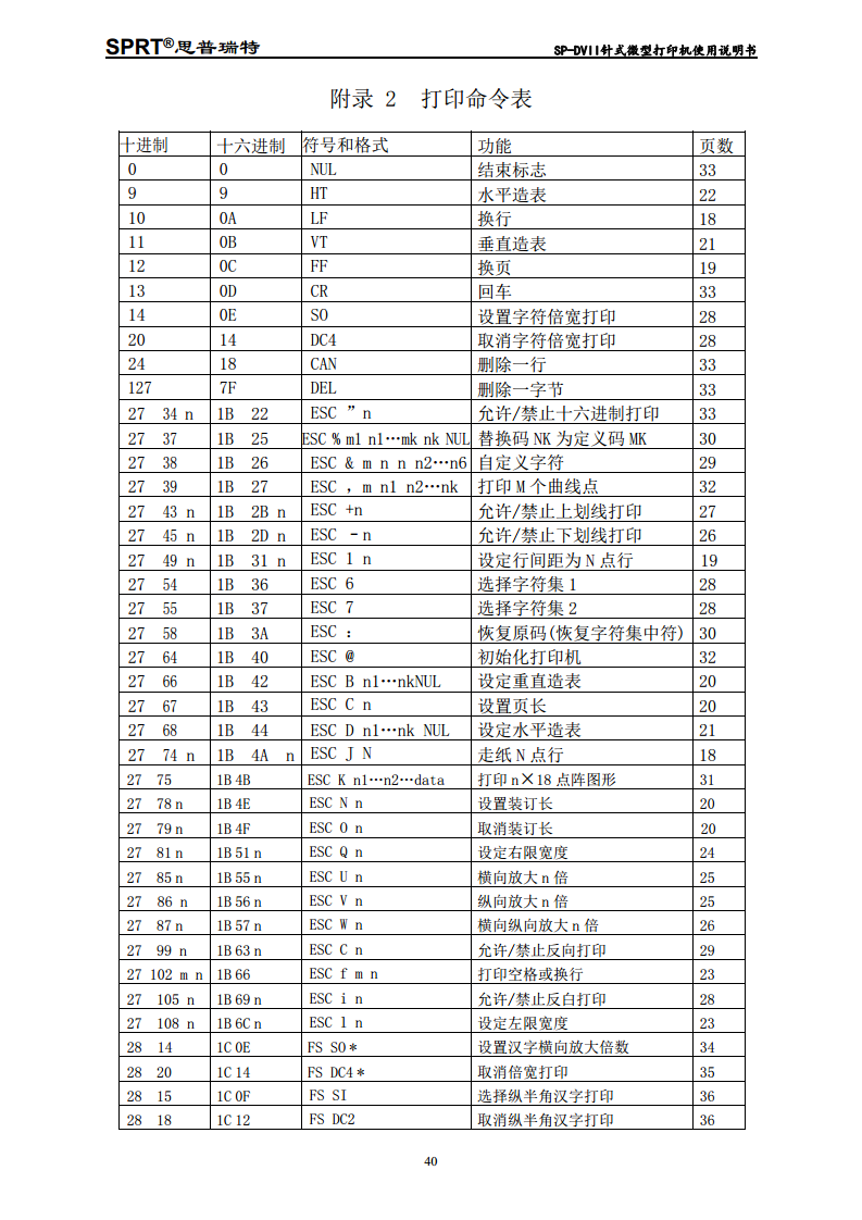 针式微型打印机 SP-DVII图片