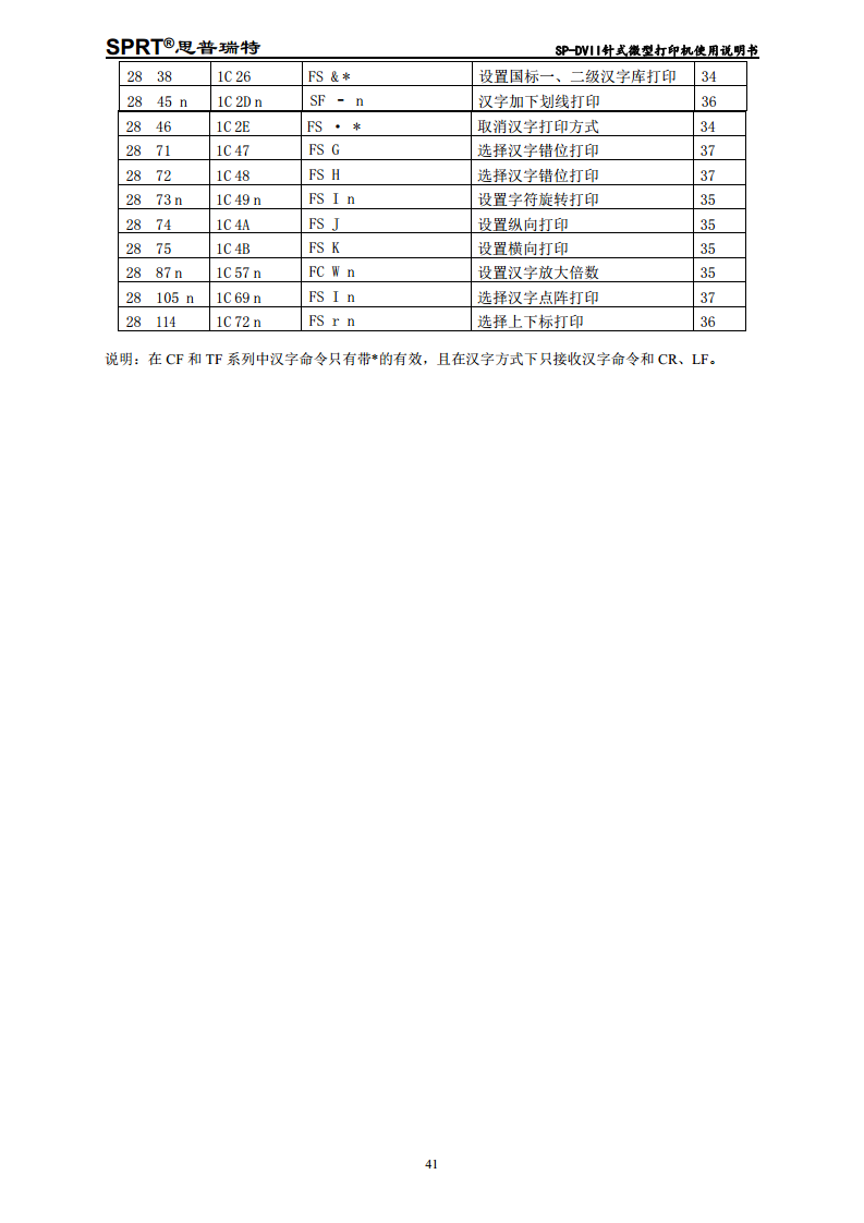 针式微型打印机 SP-DVII图片