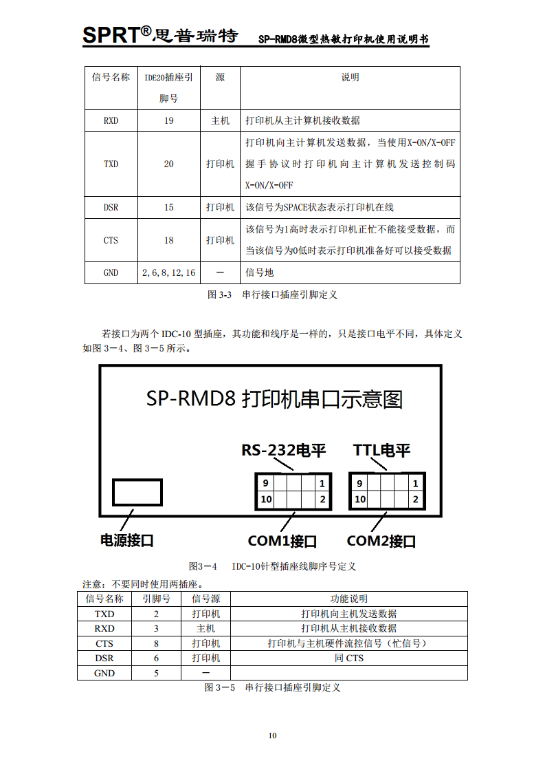 汽车记录仪专用打印机SP-RMD8A图片