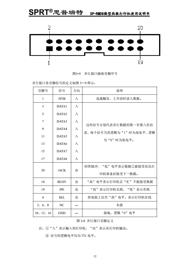 汽车记录仪专用打印机SP-RMD8A图片