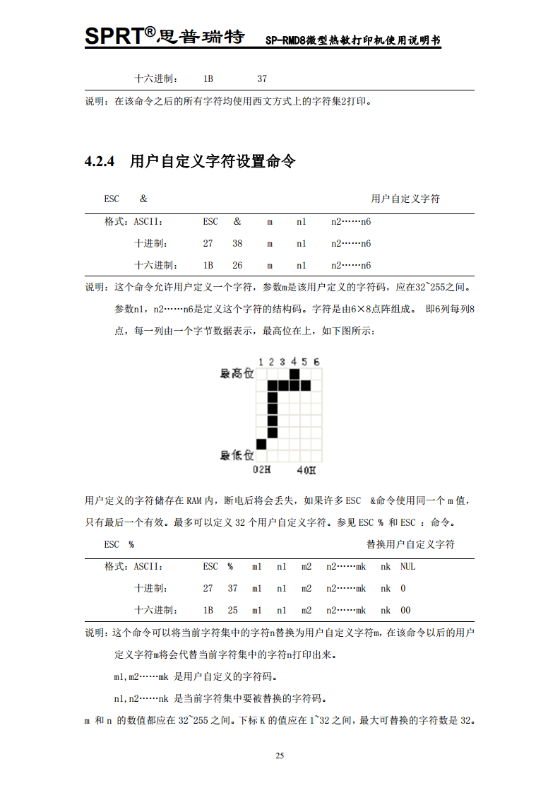 汽车记录仪专用打印机SP-RMD8A图片