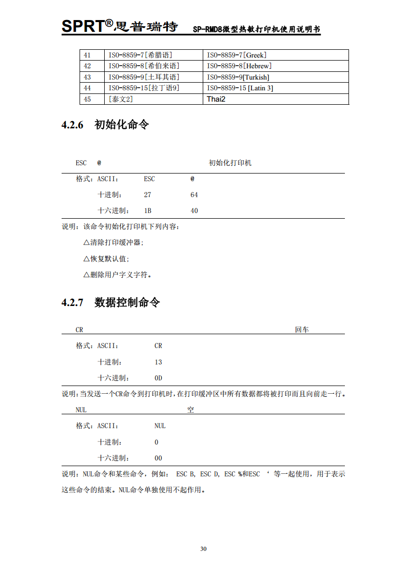 汽车记录仪专用打印机SP-RMD8A图片