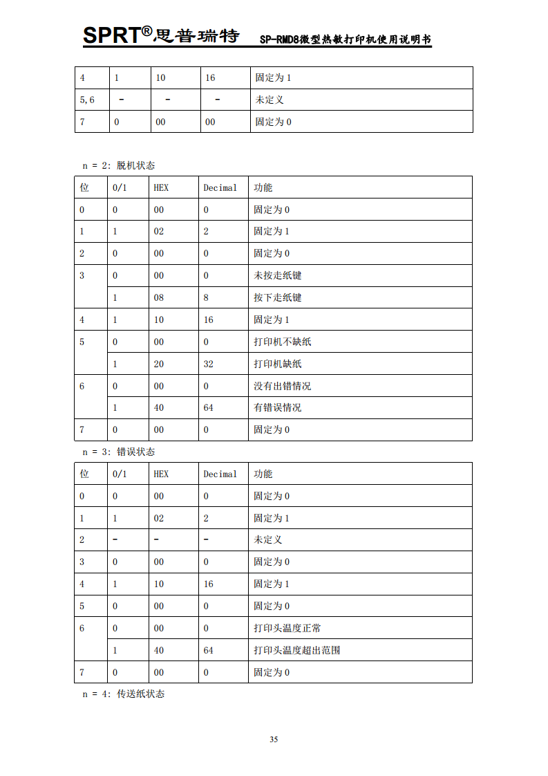 汽车记录仪专用打印机SP-RMD8A图片