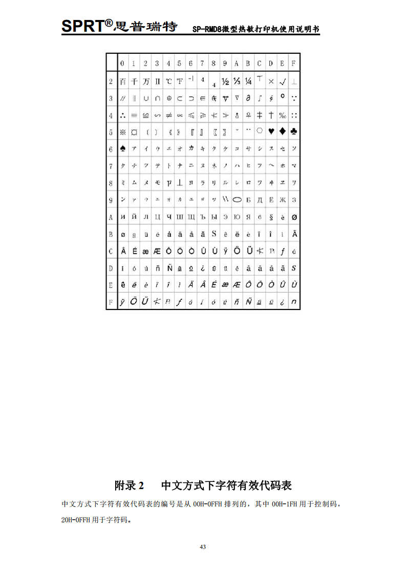 汽车记录仪专用打印机SP-RMD8A图片