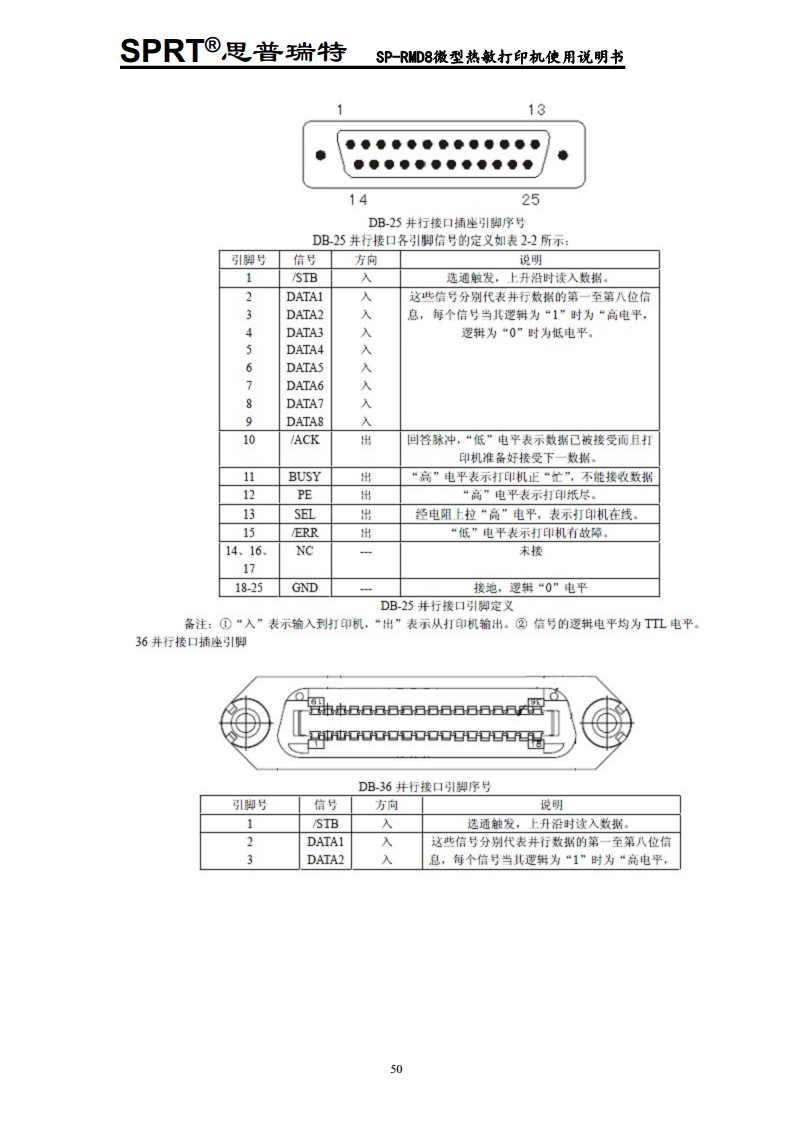 汽车记录仪专用打印机SP-RMD8A图片