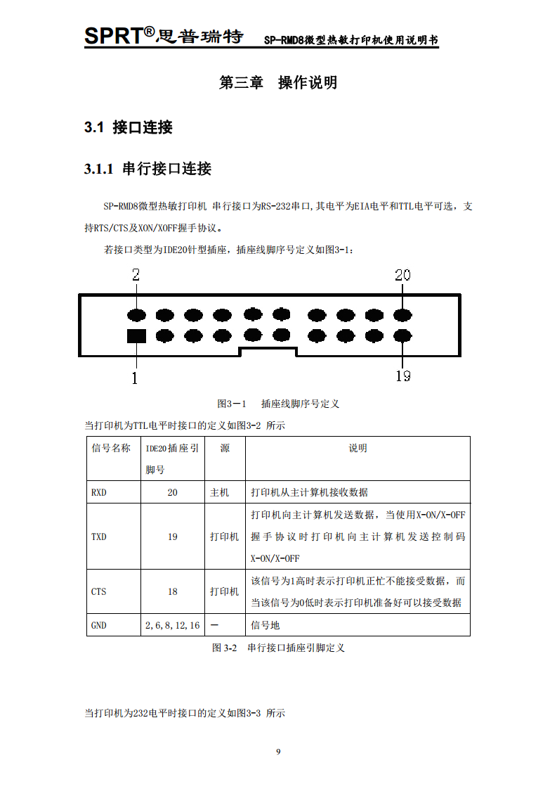 汽车记录仪专用打印机SP-RMD8A图片
