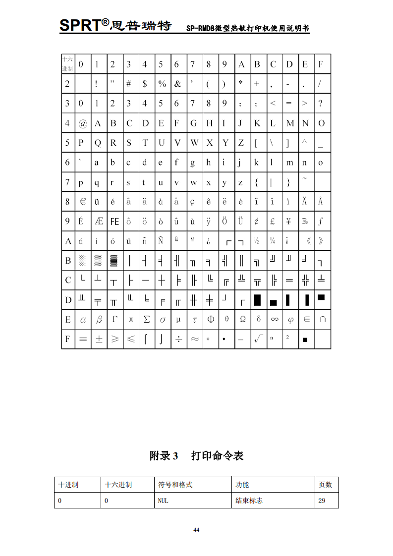 点阵式智能打印机SP-RMD8B图片