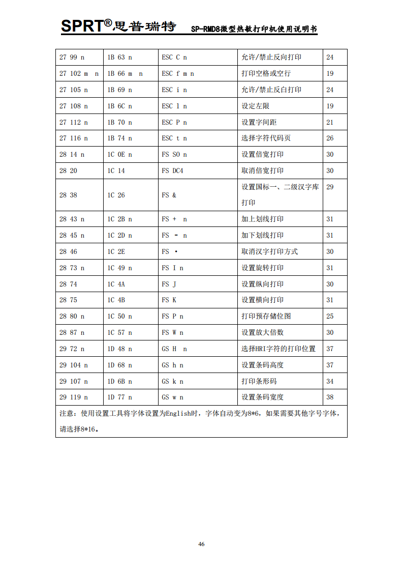 点阵式智能打印机SP-RMD8B图片