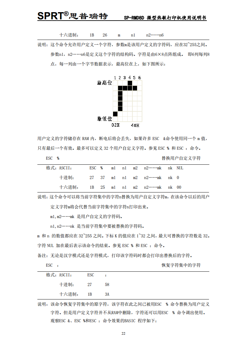 微型热敏打印机SP-D8D图片