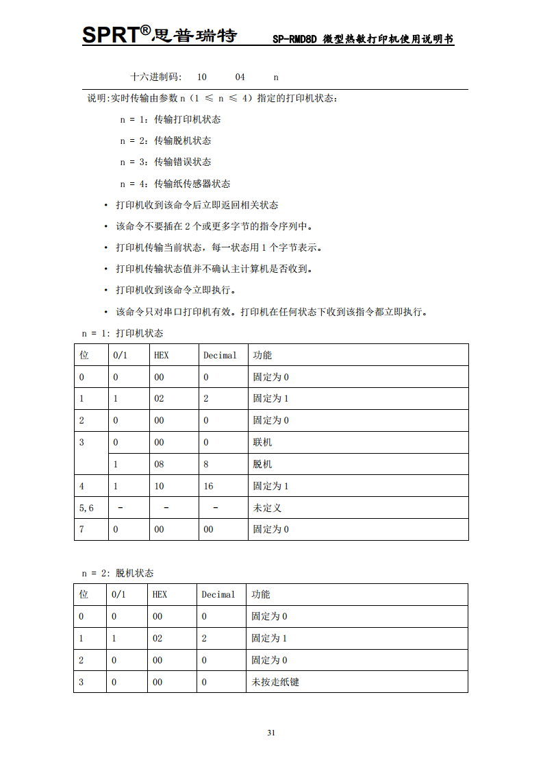 微型热敏打印机SP-D8D图片