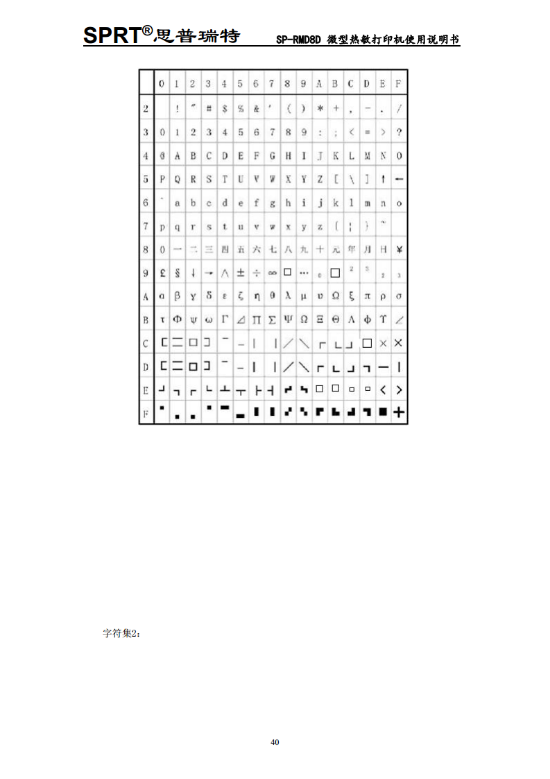 微型热敏打印机SP-D8D图片
