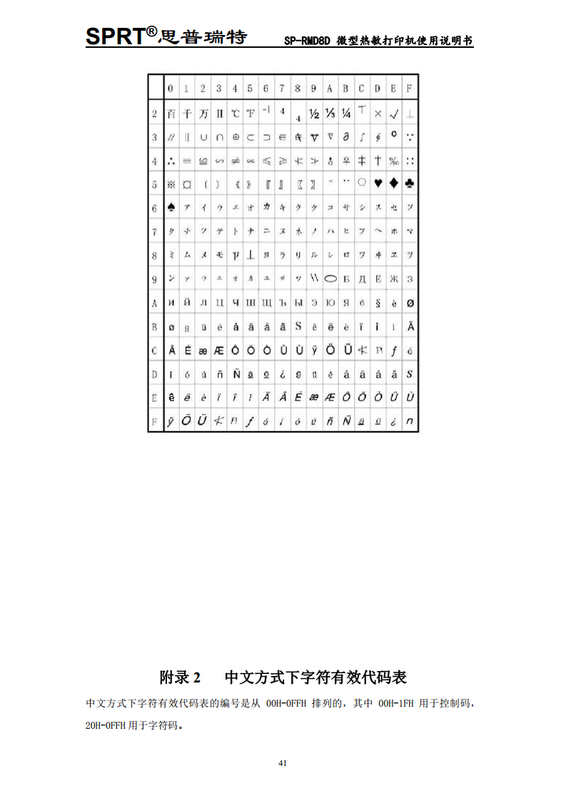 微型热敏打印机SP-D8D图片