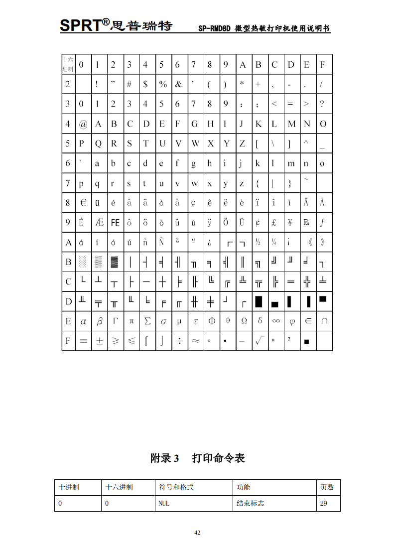 微型热敏打印机SP-D8D图片