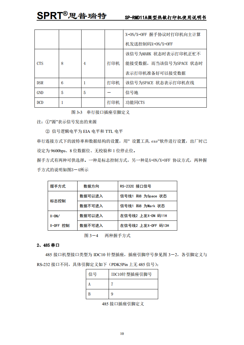 微型热敏打印机SP-RMD11图片