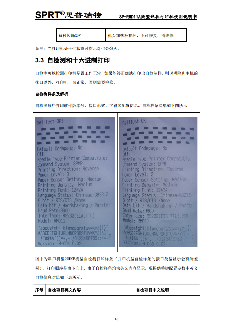 微型热敏打印机SP-RMD11图片