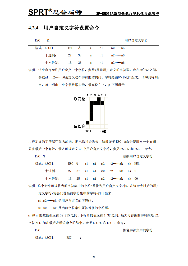 微型热敏打印机SP-RMD11图片
